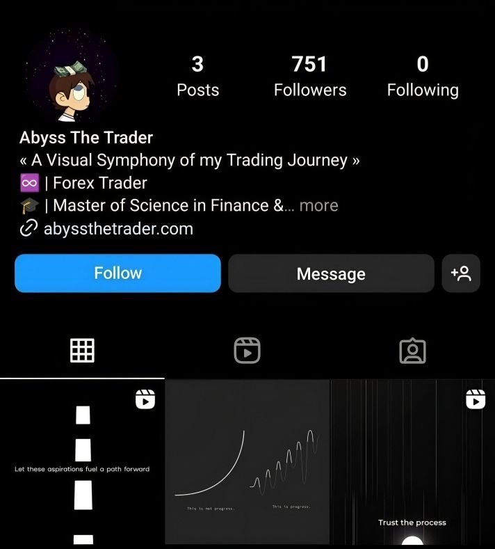 Abyss – The Trader – Trading Course