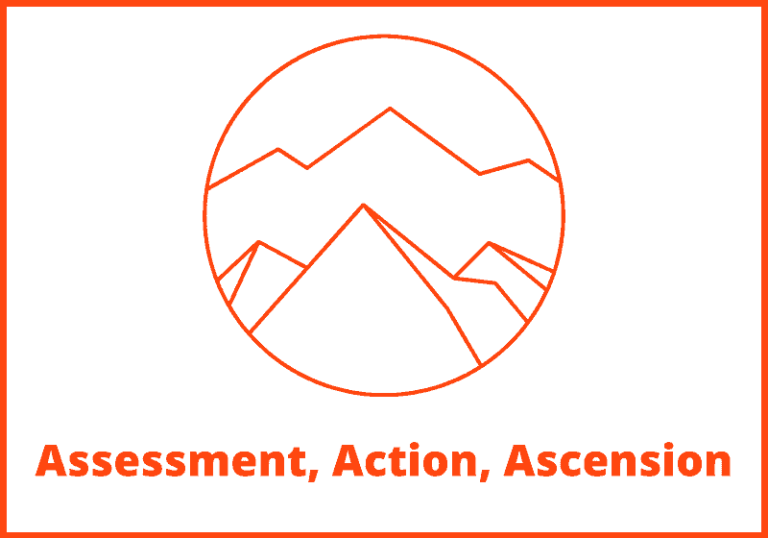 Andrew Foxwell – AAA Program: Assessment, Action, Ascension