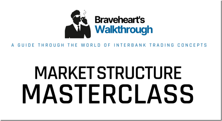 Braveheart Trading – Market Structure Masterclass