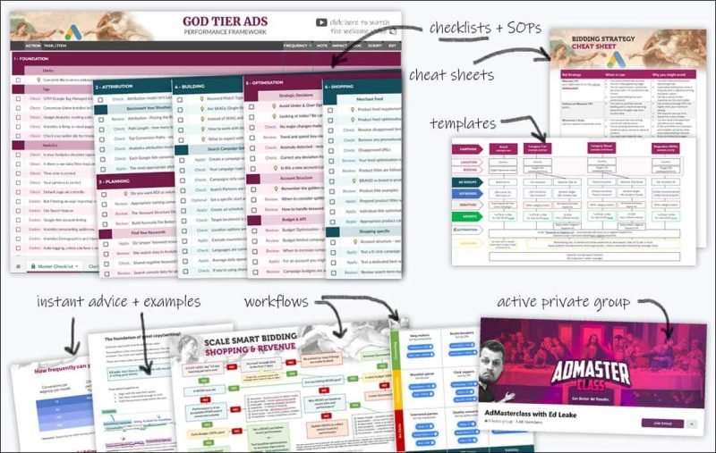 Ed Leake – God Tier Ads Framework + Bonuses + Update 1 + Update 2 + Update 3