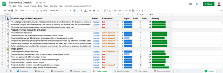 Jaka Smid – E-commerce Checklist