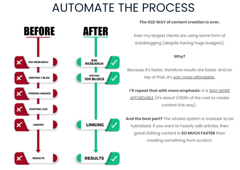 Jesse Cunningham – AUTOBLOGGING Masterclass