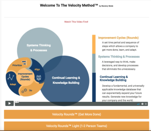 Mastery Mode – The Velocity Method Mastery Mode – The Velocity Method