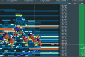 Scott Pulcini Trader – GAP-VWAP Fail Course