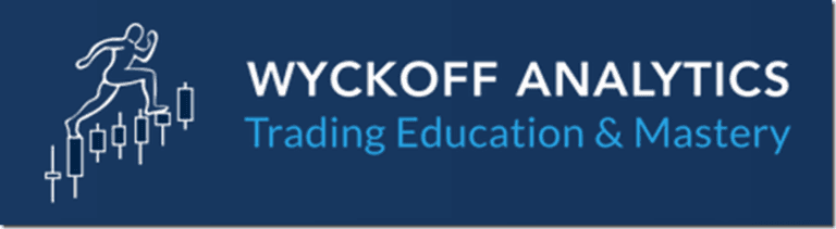 Wyckoff Analytics – Practices for Successful Trading