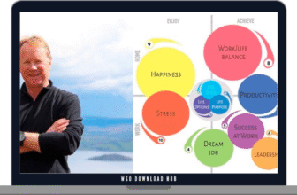 Chris Croft – The Life Skills Collection