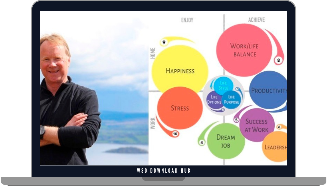 Chris Croft – The Life Skills Collection