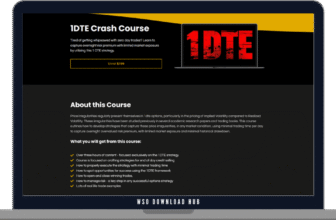 Option Omega Academy – 1DTE Crash Course
