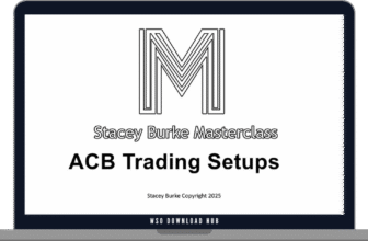 Stacey Burke – ACB Trading Setups Master Class