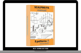 ColibriTrader – Scalping Price Action Manual Download