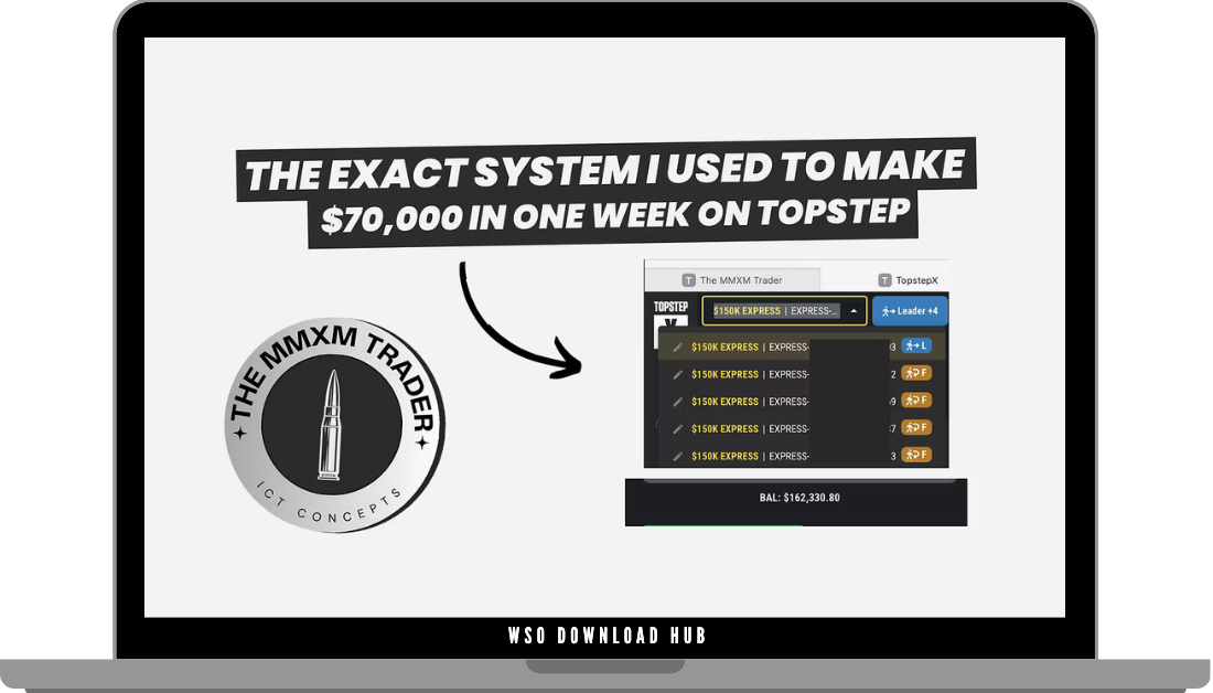 The MMXM Traders – NQ Mastery Course 2025 Download