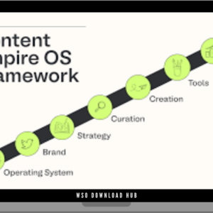 Matt Gray – Content Empire OS Download