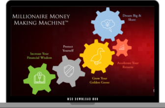 Robert Rolith – Millionaire Money Making Machine Download