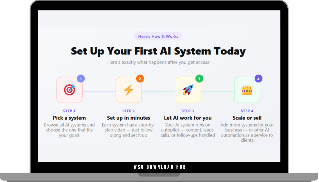 Fabian Markl – AI Automations, Agents & Webapps Download