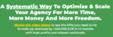 [VIP DOWNLOAD] A Systematic Way To Scale Your Agency And Optimize It (Create your KPI-based Scaling Strategy)