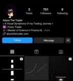 [VIP DOWNLOAD] Abyss – The Trader – Trading Course