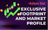 [VIP DOWNLOAD] Adam Set – Exclusive Footprint and Market Profile