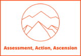 [VIP DOWNLOAD] Andrew Foxwell – AAA Program: Assessment, Action, Ascension