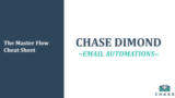 [FREE DOWNLOAD] Chase Dimond – The Master Flow Cheat Sheet