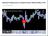 [VIP DOWNLOAD] Jayson Casper – Advance Trading Course
