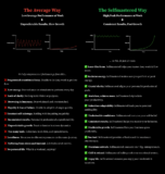 [VIP DOWNLOAD] Leon Castillo – Selfmastered Evolution 3.0