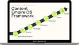 [VIP DOWNLOAD] Matt Gray – Content Empire OS