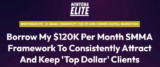 [VIP DOWNLOAD] MinyonaElite – Grow A $120K/M SMMA In The Home Service Niches