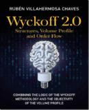 [VIP DOWNLOAD] Ruben Villahermosa Chaves – Wyckoff 2.0
