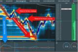 [VIP DOWNLOAD] Scott Pulcini – SI Stop- Iceberg Indicator Trading Setup and Education Course
