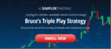 [VIP DOWNLOAD] Simpler Trading – Triple Play Strategy