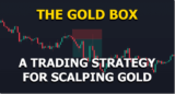[VIP DOWNLOAD] The Trading Guide – The Gold Box Strategy