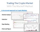 [VIP DOWNLOAD] Wyckoff Analytics – Trading the Crypto Market with the Wyckoff Method